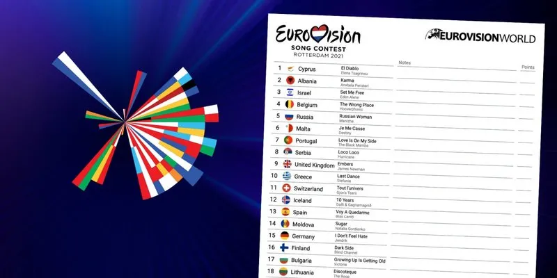 eurovision 2021 hansı kanalda