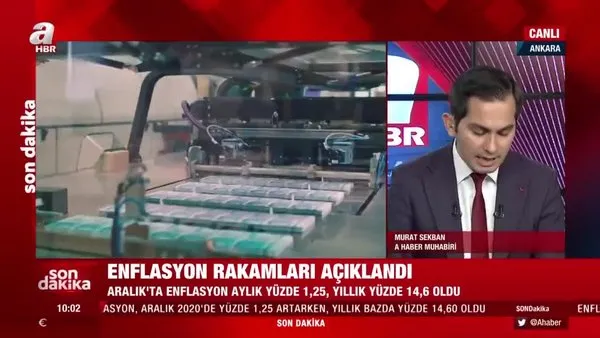 Son dakika: Emekli zammı ve memur zammı 2021 belli oldu! Kritik enflasyon verisi açıklandı | Video