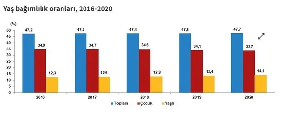 tuikten-son-dakika-aciklamasi-iste-2020-turkiye-nufusu-aciklandi-iste-nufusu-en-az-olan-il-1612423503799.jpg TÜİK'ten son dakika haberi! 2020 Türkiye nüfusu açıklandı! İşte nüfusu en az olan il...