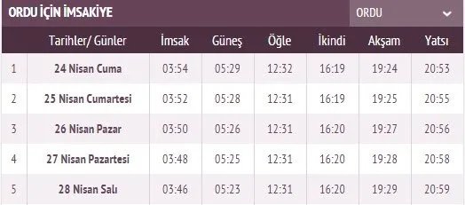 Ramazan İmsakiye yayınlandı! 2020 İstanbul sahur imsak vakti saat kaçta ve ilk oruç ne zaman? İstanbul, Ankara sahur saati ve il il iftar saatleri