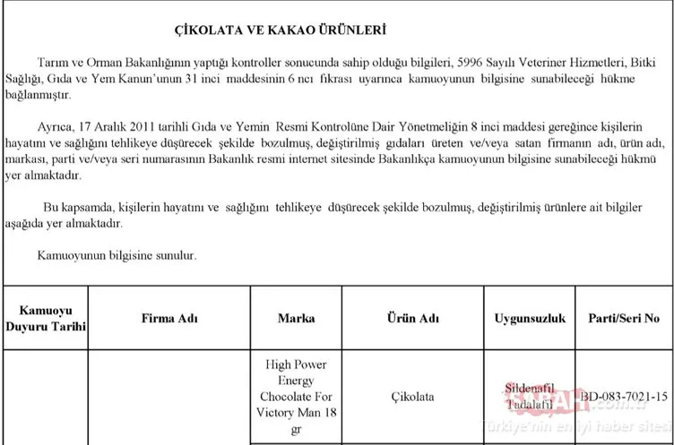 Gıda, Tarım ve Hayvancılık Bakanlığı hileli ürünler listesini kamuoyuna duyurdu! İşte zehir saçan hileli ürünleri piyasaya sunan o firmalar