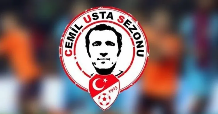 İşte Süper Lig’de seyircisiz oynanacak maçlar