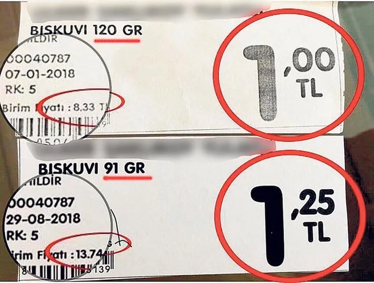 Firmaların gramaj oyunu deşifre oldu!