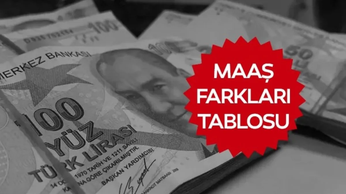 EMEKLi MAAŞ FARKI SON DAKiKA: Zamlı ödemeler başladı! Kim ne kadar alacak? İşte emekli maaşı hesaplama tablosu