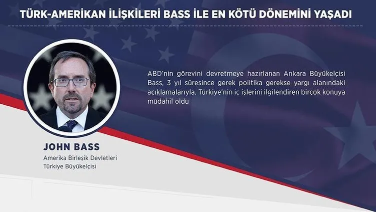 Türk-Amerikan ilişkileri Bass ile en kötü dönemini yaşadı
