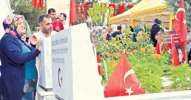 Mehmet yoksa yuvalama da yok