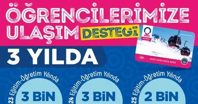 Kayseri Büyükşehir’in öğrencilere ulaşım desteği 9 milyon TL'ye ulaştı #kayseri