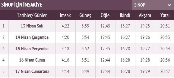 Ramazan İmsakiye takvimi yayınlandı! 2021 İstanbul, Ankara, İzmir imsakiye ile iftar sahur vakti ve il il iftar saatleri! İlk iftar saati, imsak ve sahur vakti saat kaçta?