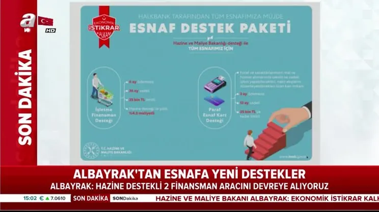 Bakan Albayrak'tan esnafa yeni destek müjdesi!