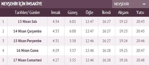 Ramazan İmsakiye takvimi yayınlandı! 2021 İstanbul, Ankara, İzmir imsakiye ile iftar sahur vakti ve il il iftar saatleri! İlk iftar saati, imsak ve sahur vakti saat kaçta?