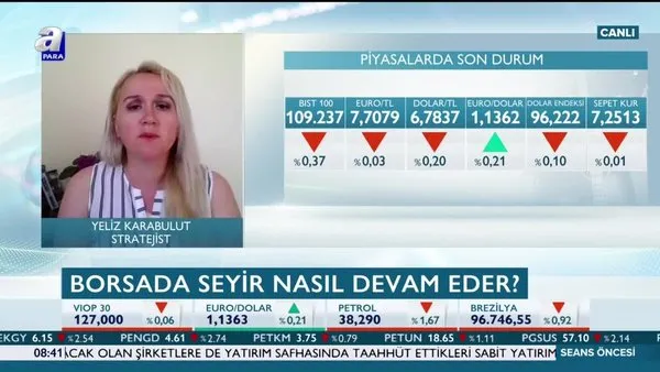 Karabulut: Yerli yatırımcı daha katılımcı olacak