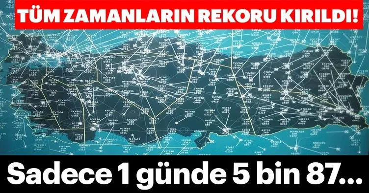 Türkiye hava sahası rekor kırdı