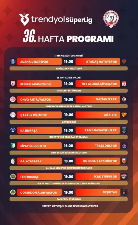 super-ligde-36-haftanin-programi-belli-oldu-ayni-gun-ayni-saat-1746530556393.jpg