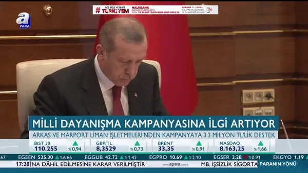 Paranın Yönü | 07.04.2020