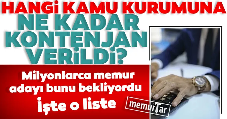 Milyonlarca memur adayı bunu bekliyordu! Hangi kamu kurumuna ne kadar kontenjan verildi?