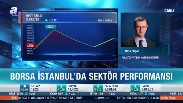 Arda Coşar: Borsa İstanbul'un 1330 seviyesinin üzerinde kalması önemli