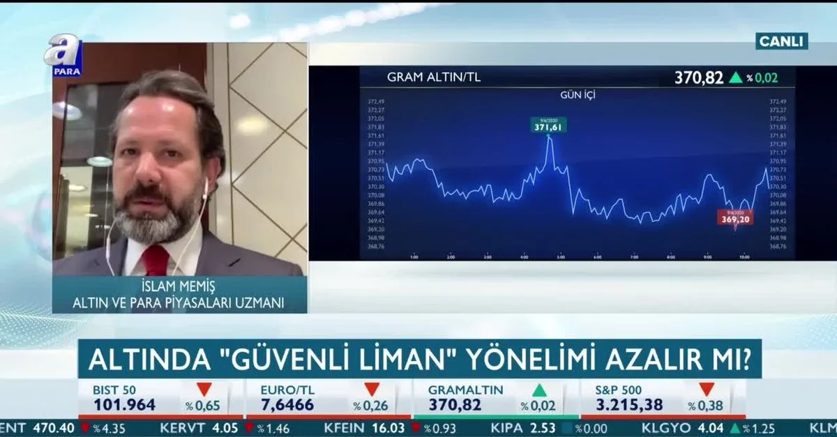Altin Yukselecek Mi Uzman Isim A Para Da Acikladi Altin Icin Son Firsat Haberler Haberleri