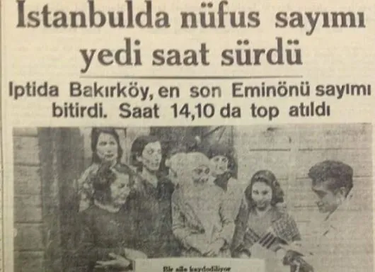 Amerikan Kongre arşivinden çıktı! İlk kez göreceğiniz Türkiye fotoğraflaro