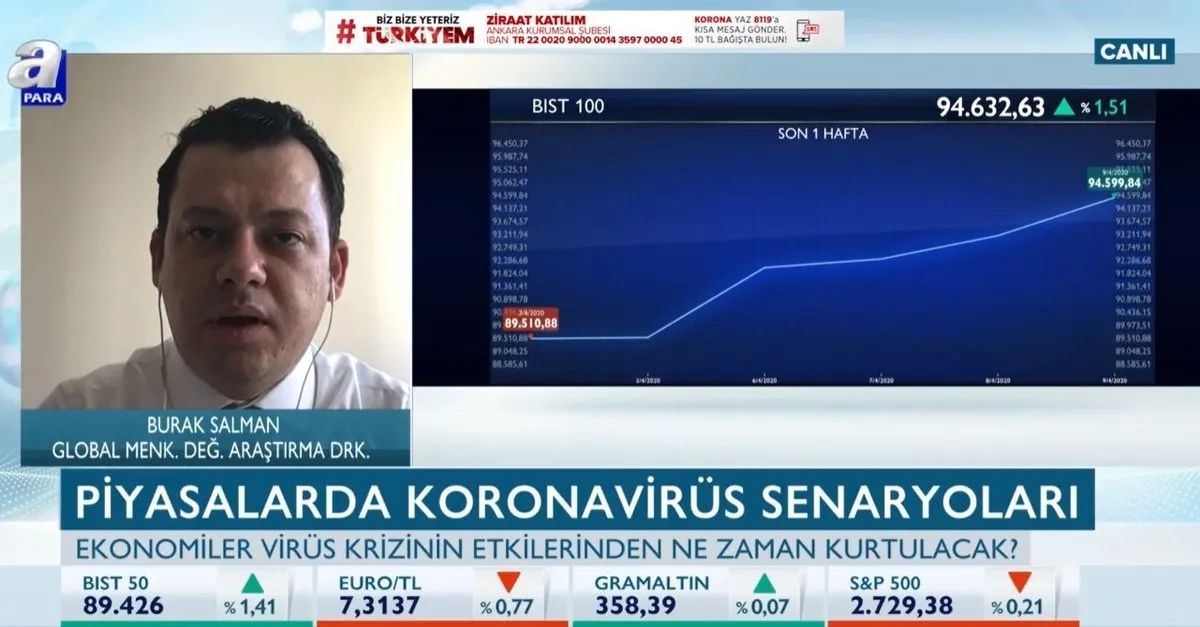 "Salgın sonrası en iyi performans gösteren sektör havacılık olacak"