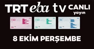 TRT EBA TV izle! 8 Ekim Perşembe Ortaokul, İlkokul, Lise dersleri ’Uzaktan Eğitim’ canlı yayın: EBA TV ders programı | Video