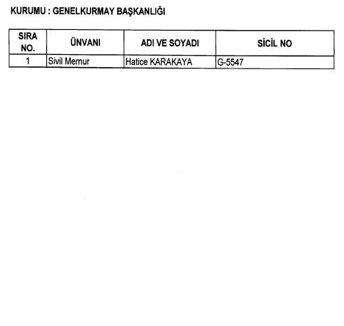 24 Aralık 2017 kamudan ihraç edilenlerin tam listesi