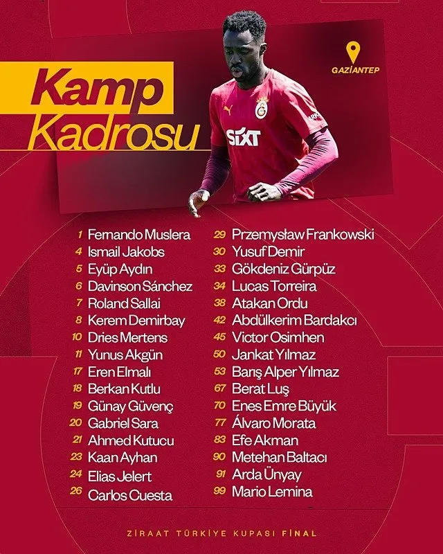 Galatasaray Kamp Kadrosu