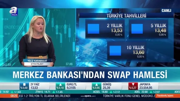 Borsada yabancı alımı devam edecek mi?