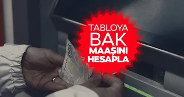 EMEKLİYE ZAM TEMMUZ 2024: Ek ödeme artıyor! SSK, Bağ-kur en düşük emekli maaşı ne kadar, kaç TL olacak?