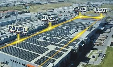 Kalyon’un GES projesine 249 milyon euro kredi #gaziantep