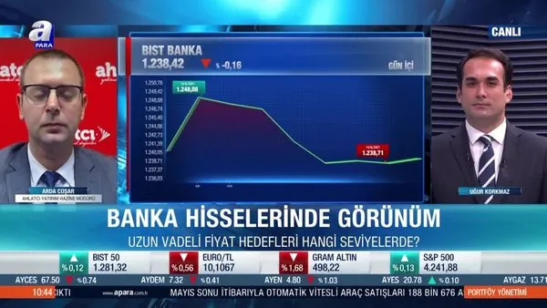 Borsa İstanbul’da banka hisseleri yükselişini sürdürecek mi?