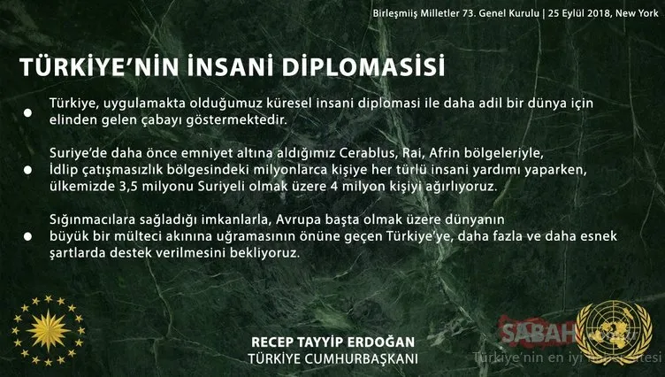 Başkan Erdoğan: Birleşmiş Milletler’i zulmün değil adaletin kaynağı haline getirmeliyiz.