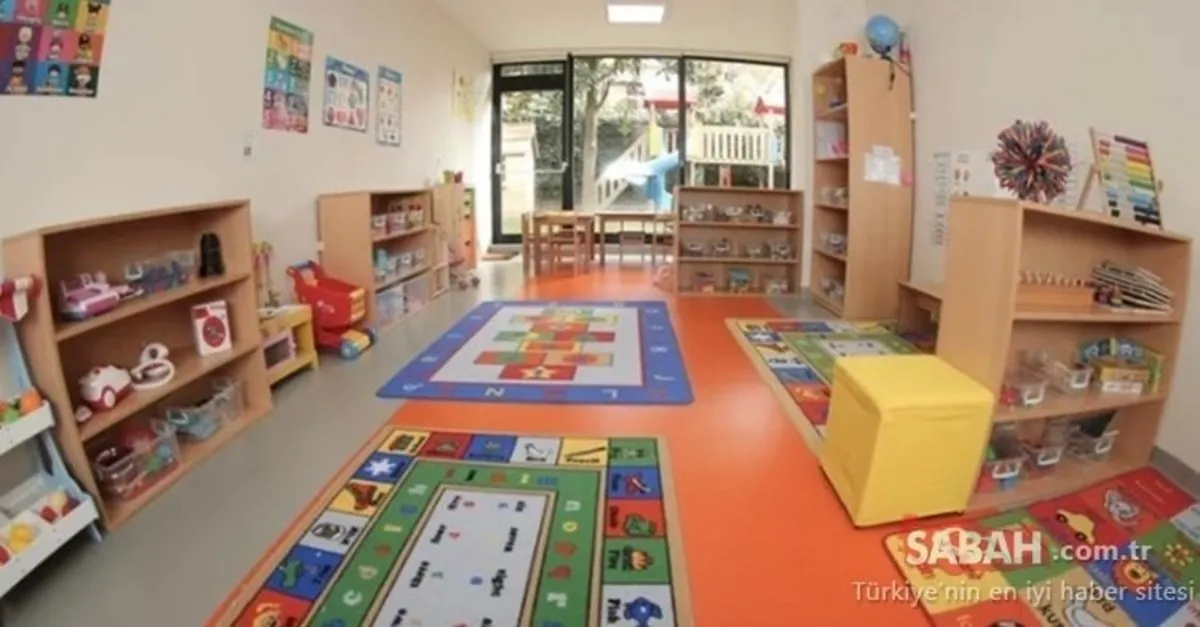 Anaokullari Ve Kresler Kapanacak Mi Meb Ile 2020 2021 Anaokullari Ve Kresler Kapandi Mi Uzaktan Egitim Ne Zaman Sabah