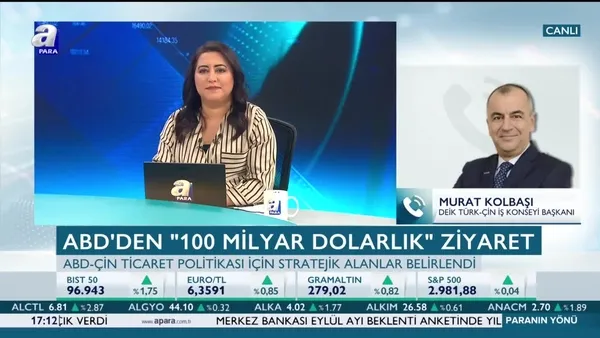 Paranın Yönü | 09.09.2019