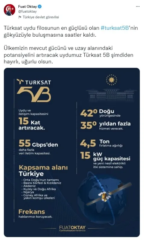 oktaydan-turksat-5b-paylasimi-turksat-5b-simdiden-hayirli-ugurlu-olsun-1639843215221.jpg Oktay'dan Türksat 5B paylaşımı: