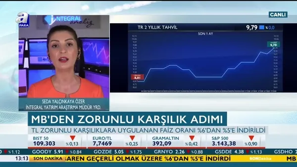 Merkez Bankası'nın zorunlu karşılık hamlesi ne anlama geliyor?