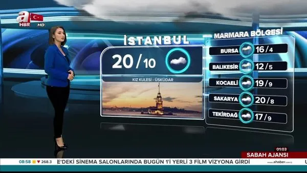 İstanbul hava durumu! (25 Kasım 2019 Pazartesi) Meteoroloji'den son dakika şiddetli yağış uyarısı!