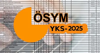 YKS TABAN PUANLAR VE SIRALAMALARI: 180, 200, 230, 250, 280, 300 puanla hangi bölümlere girilir? İşte 2025 YKS puanları!