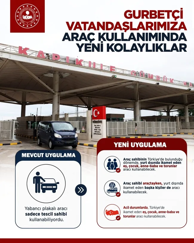 yabanci-plakali-arac-kullaniminda-yeni-donem-1783969082883.jpg