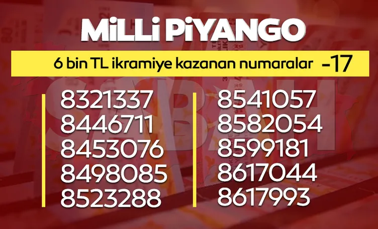 MİLLİ PİYANGO BİLET SORGULAMA 2022: Milli Piyango sonuçları ikramiye kazandıran numaralar listesi yayınlandı, yılbaşı özel çekilişi hızlı sorgulama ekranı