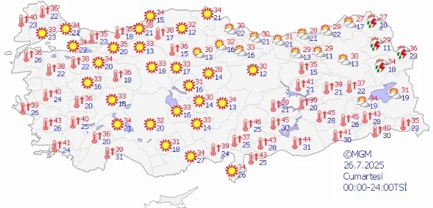 Son dakika: Meteorolojiden