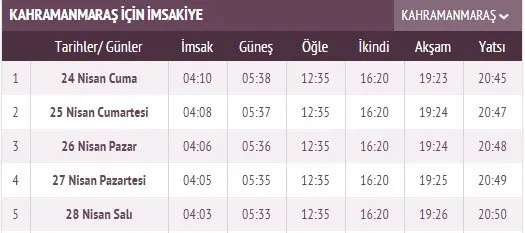 Ramazan İmsakiye yayınlandı! 2020 İstanbul sahur imsak vakti saat kaçta ve ilk oruç ne zaman? İstanbul, Ankara sahur saati ve il il iftar saatleri