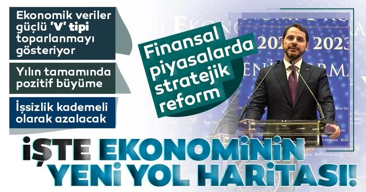 SON DAKİKA! Hazine ve Maliye Bakanı Berat Albayrak Yeni Ekonomik Programı açıkladı