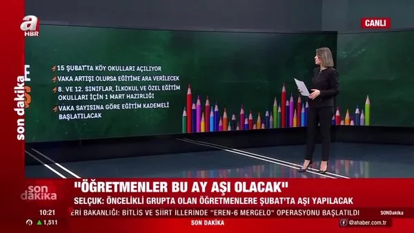 Başkan Erdoğan'dan son dakika: Yüz yüze eğitim için tarihi verdi! Okullar ne zaman açılacak? | Video