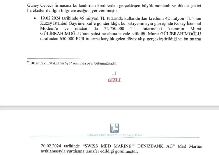 SON DAKİKA | Ekrem İmamoğlu İBB’yi böyle hortumladı! Kamu kredisini yurtdışına yolladı