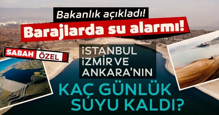 Son dakika! Türkiye’de baraj doluluk oranı kaç oldu? Baraj doluluk oranları açıklandı