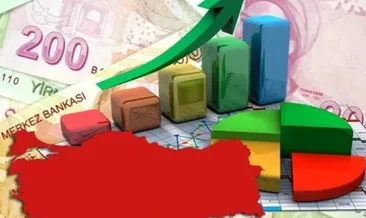 Güçlü büyüme: % 7.4