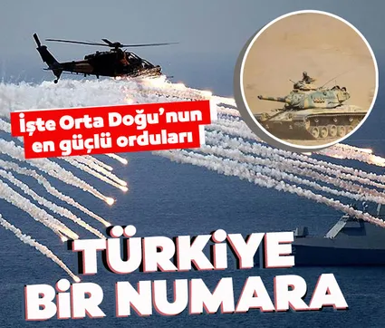 https www sabah com tr