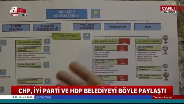 DSP'nin adayı Tamer Kanber CHP-İYİ Parti'nin kirli ittifakını deşifre etti: HDP'ye daire başkanlığı tahsis edecek