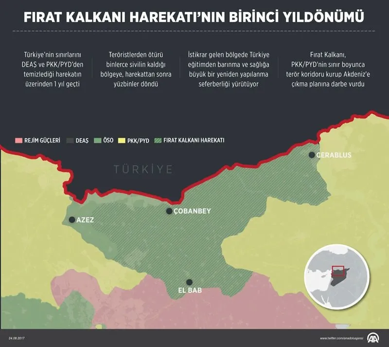 Cerablus Ta Firat Kalkani Harekatinin 1 Inci Yili Kutlandi Fotohaber Dunya