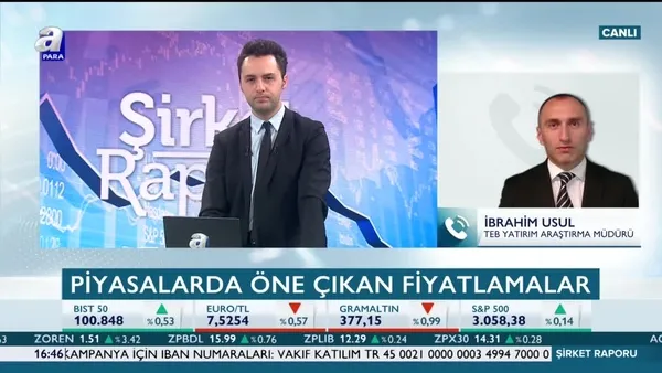 Borsa İstanbul 110 bini aşabilecek mi?